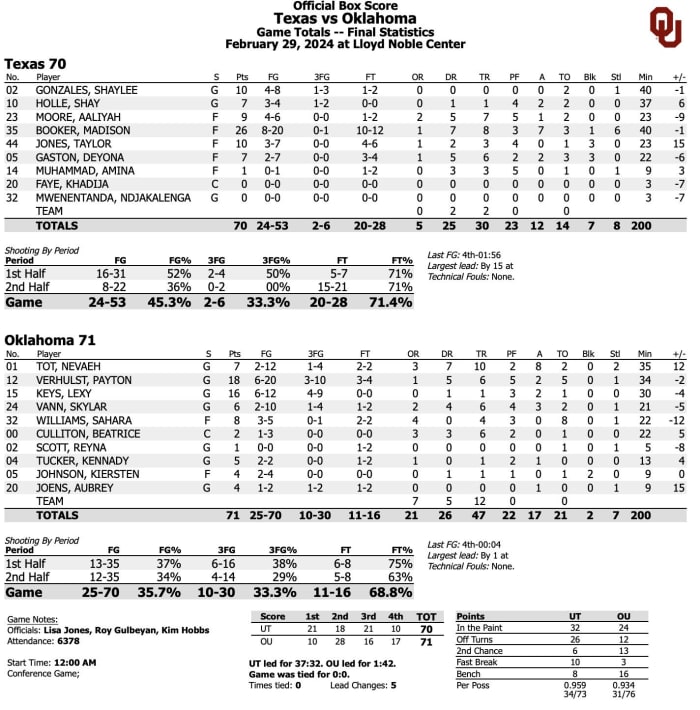 Screen Shot 2024-02-28 at 8.41.06 PM